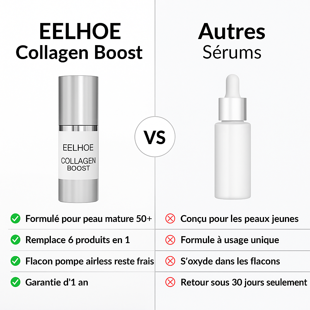 Une Gamme Complète de Produits de Soins de la Peau en Une Seule Bouteille - EELHOE