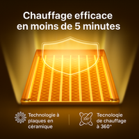 Fini le gaspillage d'argent en chauffage avec ChauffeRapid