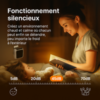 Fini le gaspillage d'argent en chauffage avec ChauffeRapid