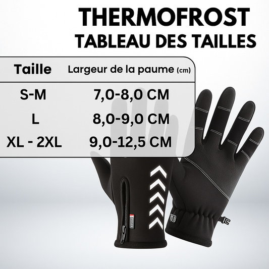 ThermoGrip Plus